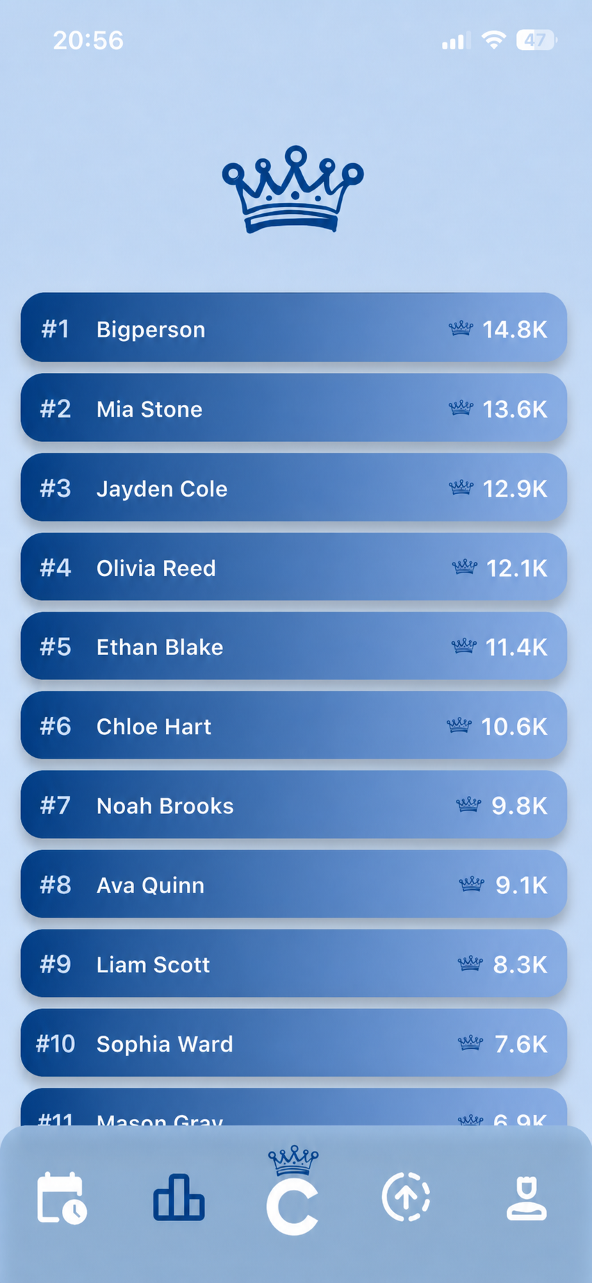 ClipKing leaderboard screen showing creator rankings